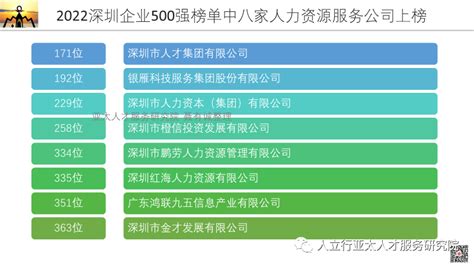 五大精准服务让深圳归国留学人员感受“归·家”的温暖-深圳市委统战部