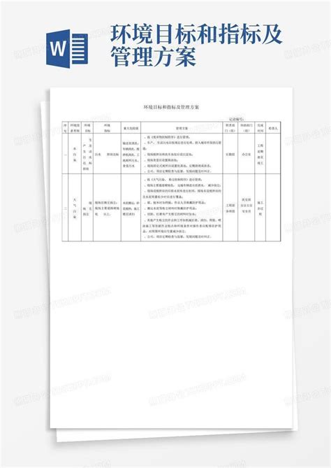 环境目标和指标及管理方案Word模板下载_编号lnzdmnkr_熊猫办公