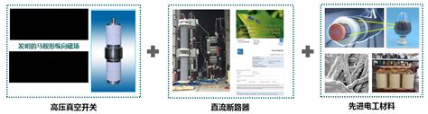 先进电工材料与新型电气设备研究团队-四川大学电气工程学院