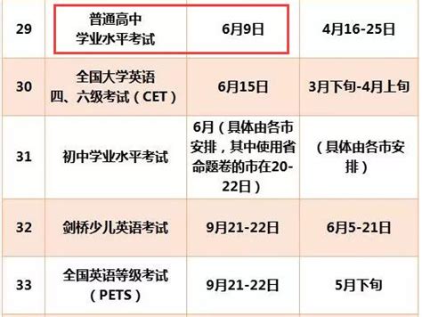 云南好的重点中学排名一览表（2022云南省高中排行榜前十） - 学习 - 布条百科