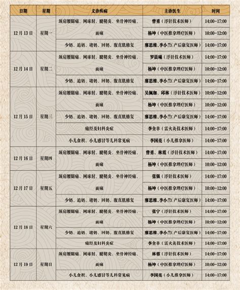 传承中医精髓 弘扬中医文化 — 家庭与生活报