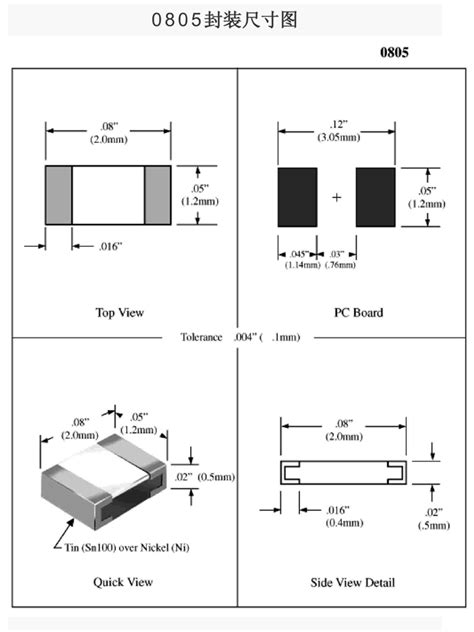 贴片电阻功率查询表 - 模拟数字电子技术