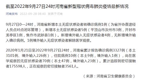 河南省最新疫情数据消息情况 河南检验中心负责人实施引起新冠病毒传播行为 被警方立案侦查 | 成都户口网