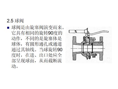 阀门图片-阀门结构图