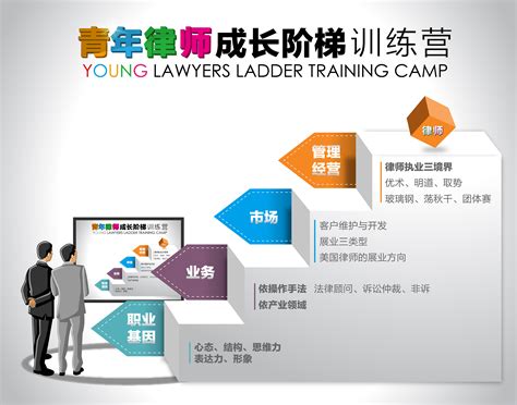 青年律师成长阶梯训练营|平面|图案|奇库斯共享平台 - 原创作品 - 站酷 (ZCOOL)