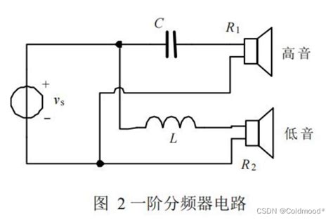分频器电路图图片