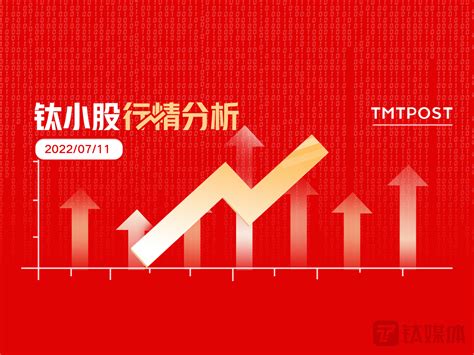 7月11日A股分析：沪指跌1.27%，锂矿概念大跌_凤凰网
