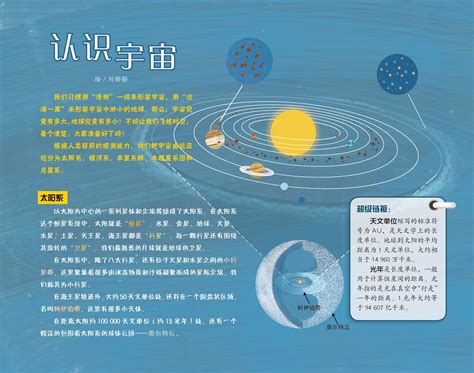 认识宇宙--中国数字科技馆