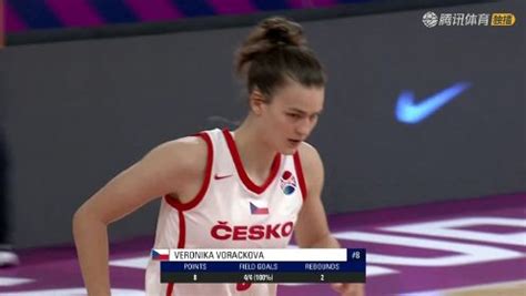 《FIBA》女篮欧洲杯 捷克vs以色列原声解说全场回放_高清1080P在线观看平台_腾讯视频