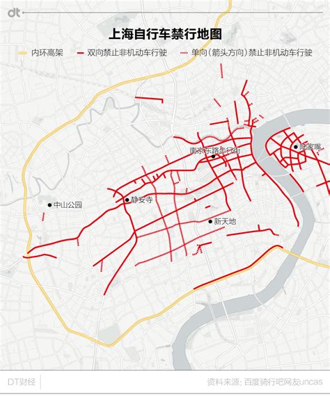 2022上海摩托车限行规定汇总- 本地宝