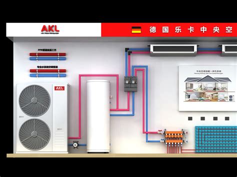 AKL乐卡地暖中央空调，AKL乐卡新款投放中国市场.|平面|品牌|乐卡地暖空调 - 原创作品 - 站酷 (ZCOOL)