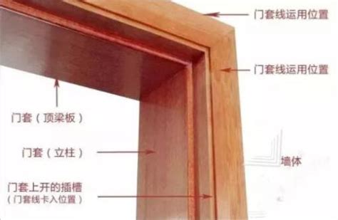 套装门安装的详细步骤介绍-中国木业网