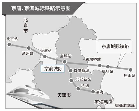 津兴城际铁路开通，轨道上的京津冀焕新-新闻频道-和讯网
