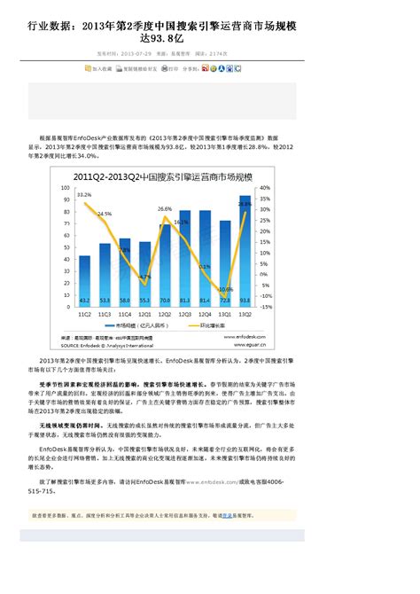 行业数据：2013年第2季度中国搜索引擎运营商市场规模达93.8亿