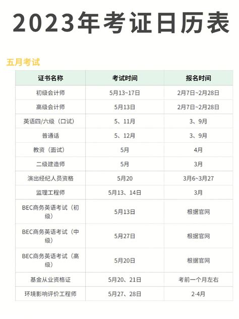 国家科技重大专项华能石岛湾高温气冷堆成功临界