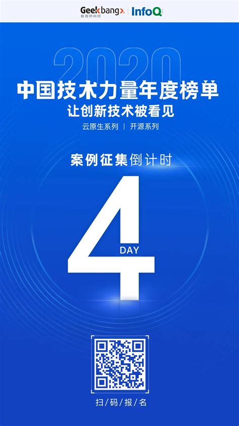 2020中国技术力量年度榜单评选导师“天团”来袭 ！项目报名倒计时4天