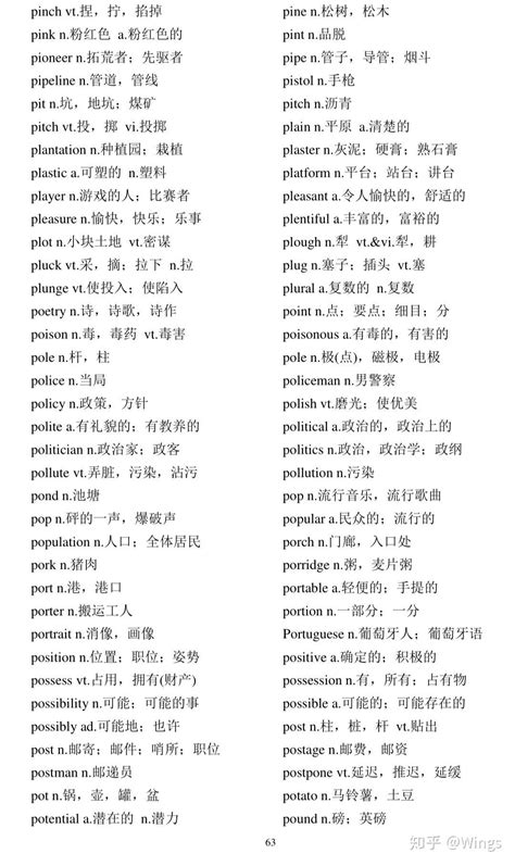大陆VS台湾—两岸生活常用词汇对照手册 – 96楼