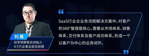 saas- -m ihrm 项目_SaaS企业典型痛点全击破！纷享销客推出一体化全业务解决方案 - IT业界_CIO时代网...-CSDN博客