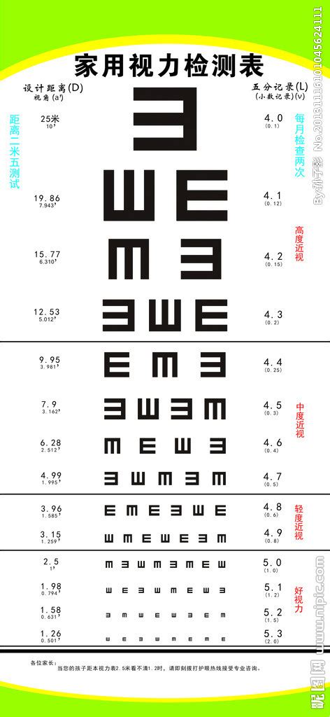 厂家锐目视康眼保健图挂图近视训练远眺图眼肌运动增视视力表新-阿里巴巴