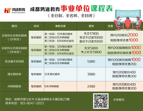 2020年上半年四川省林业和草原局关于直属事业单位公开招聘工作人员44名公告-四川人事网
