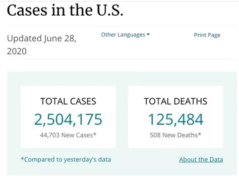 美国新冠肺炎确诊病例超440万例 死亡超15万例-新闻频道-和讯网