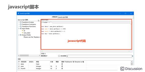 运行javascript脚本的方法 - web开发 - 亿速云