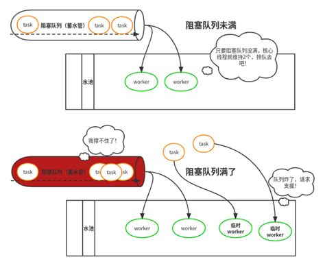 电脑优化设置、配置、性能【系统设置优化、提高电脑性能】_系统配置的优化包括-CSDN博客