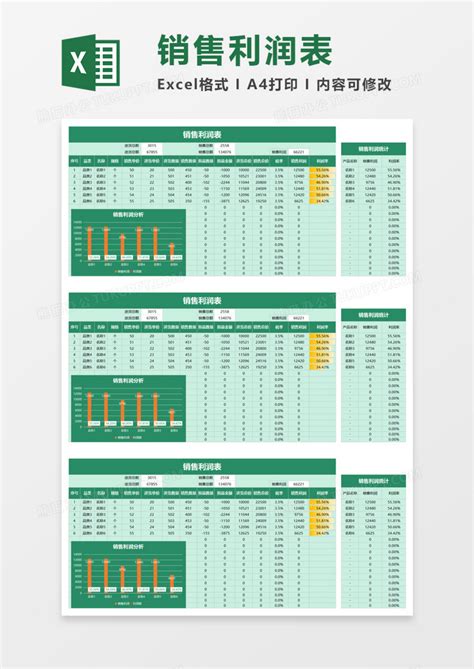 简约成本利润分析表模版Excel模板下载_熊猫办公