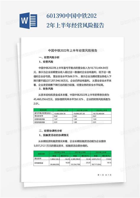 601390中国中铁2022年上半年经营风险报告Word模板下载_编号lzzvjrdv_熊猫办公