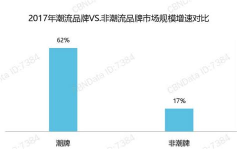 识货app东西正品吗，识货和得物哪个好- 生活常识_赢家财富网