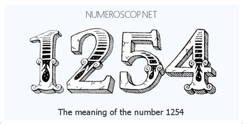 Meaning of 1254 Angel Number - Seeing 1254 - What does the number mean?