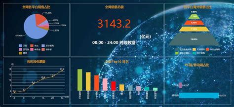 中国冰雪旅游消费大数据报告（2022） - 消费娱乐 - 侠说·报告来了