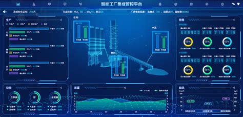 智能控制台-操作台-监控调度台-显控台定制-格思图智能科技（江苏）有限公司