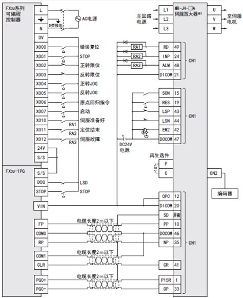 8255芯片对应功能,简述8255芯片的能,8255a的能是什么_大山谷图库