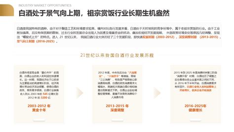 知丘-2021年中国白酒行业产业链现状及区域市场格局分析，下游消费促进行业快速发展