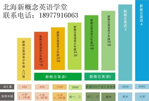 2020-2021学年深圳高级中学初一上册期中政治试卷及答案_深圳学而思1对1