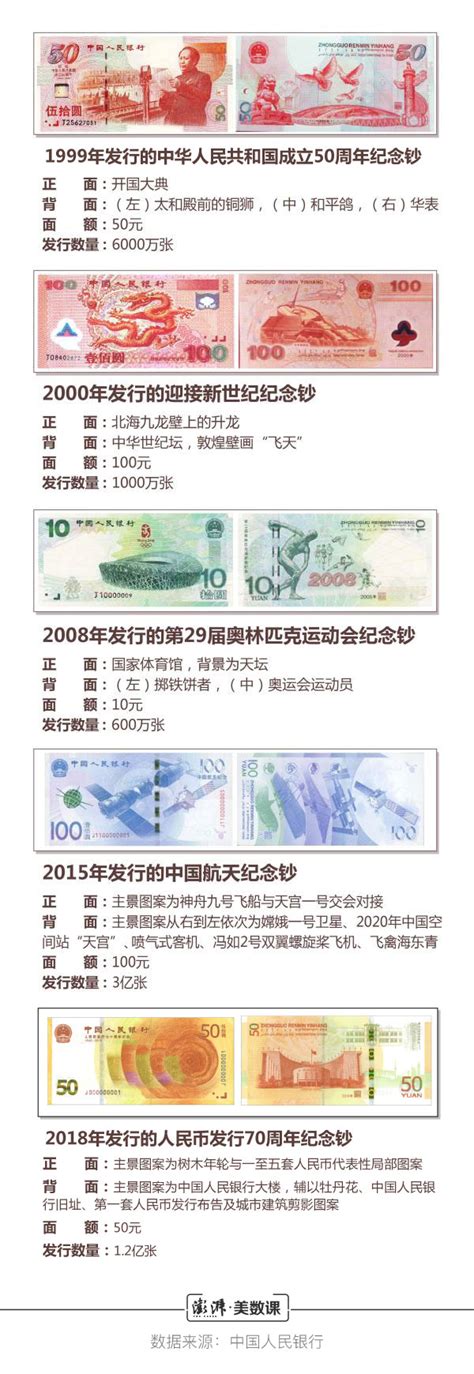 2015年版第五套人民币100元纸币发行[组图]_图片中国_中国网