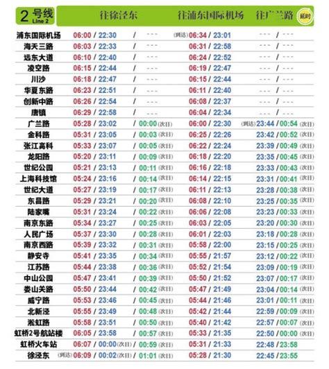 11月16日起上海地铁16号线开启新版运行图|附最新时刻表- 上海本地宝