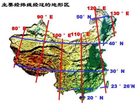2022中考地理经纬度知识点_中国地理辅导_中考网