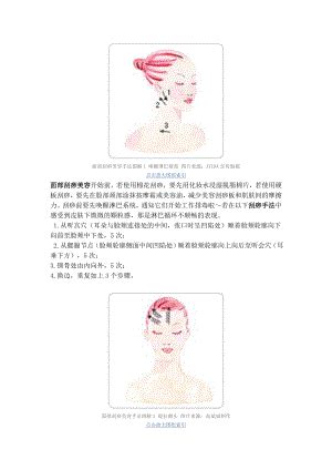正确的刮痧手法图图片