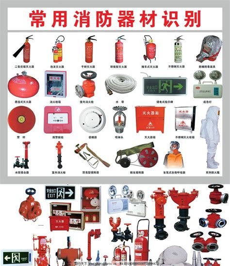 消防器材的分类