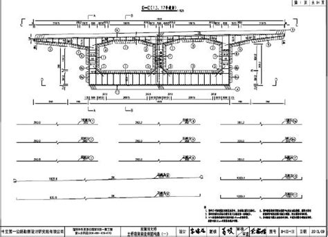 【钢结构·桥梁】钢桁梁桥设计与计算详细解读，从基础开始 - 土木在线