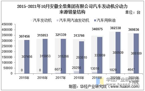 营销活动 - 安徽合力股份有限公司合肥铸锻厂