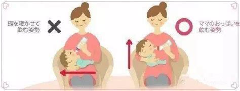母乳喂养指导：12张图讲清，4种喂奶姿势+7种喂奶技巧_婴儿