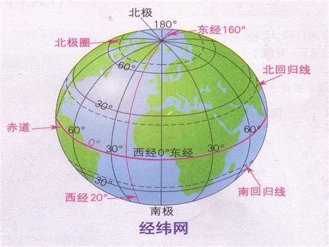 中国地图经纬线图片