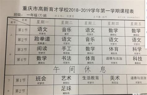 重庆市万州第二高级中学（江南校区）初2021级（初一）新生报名须知-科教文卫 -精品万州