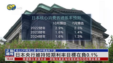 日本央行维持短期利率目标在负0.1%_凤凰网视频_凤凰网