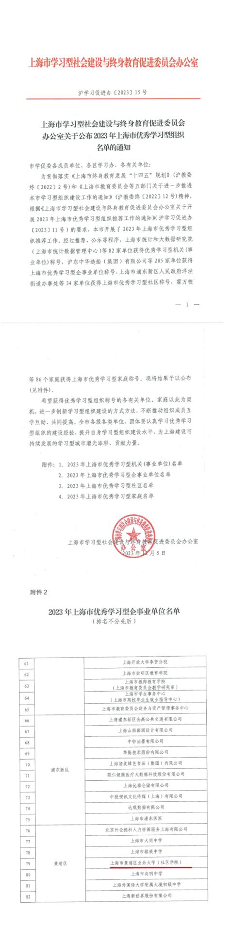 喜报：上海市黄浦区业余大学（社区学院）获评上海市优秀学习型企事业单位