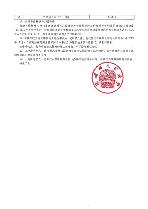 绍兴市上虞区人民政府征收土地公告（虞征告【2021】054号）