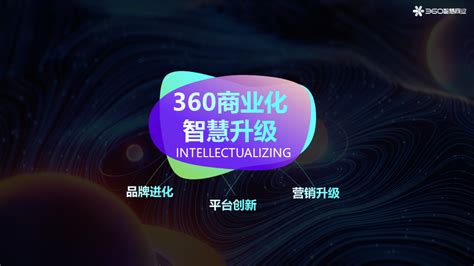 北京代理商信息-联系我们-360点睛营销平台